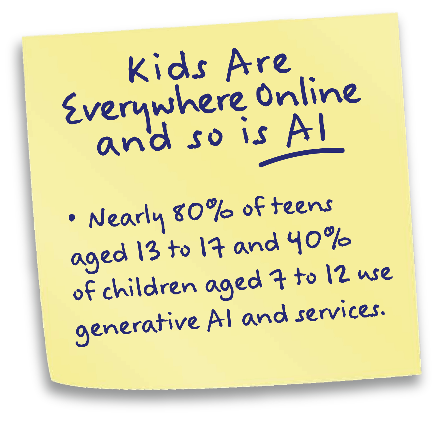 Kids Are Everywhere Online and so is AI