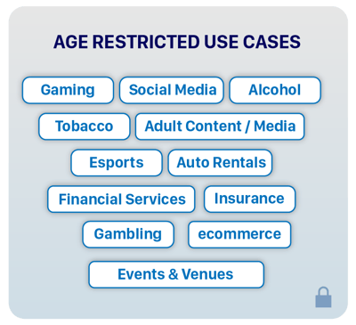 agerestrictedusecases-03